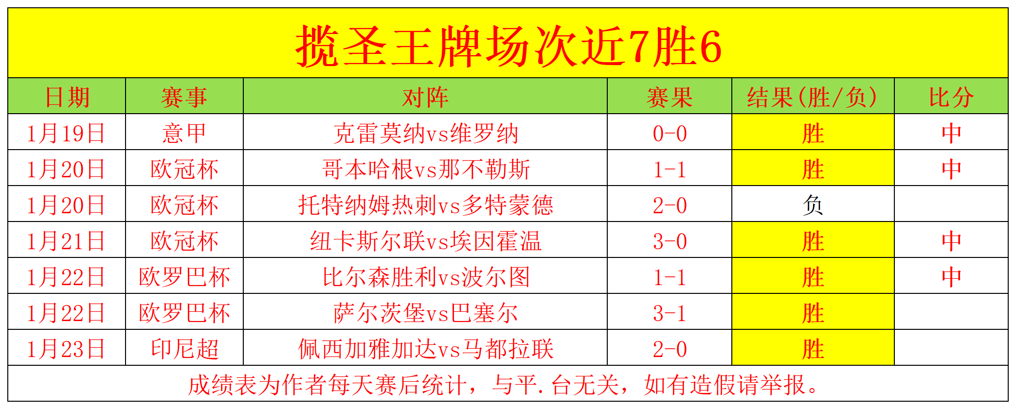 罗精妙助攻,马内轻松进,助球队扩大,欧亿体育官网,欧亿体育平台,欧亿体育链接,欧亿体育官方