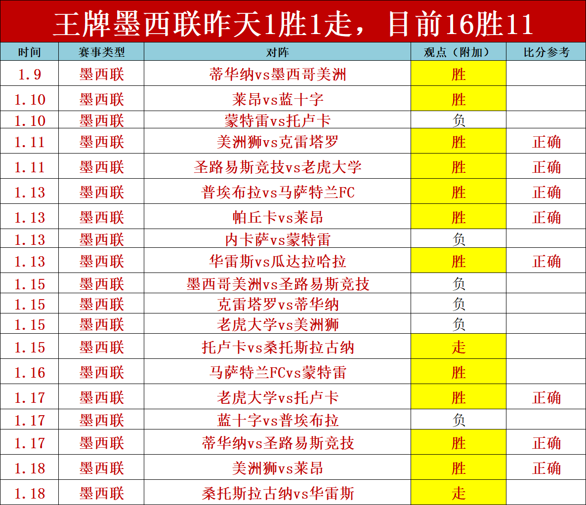 伊萨克关键,进球,纽卡斯尔联,欧亿体育官网,欧亿体育平台,欧亿体育链接,欧亿体育官方